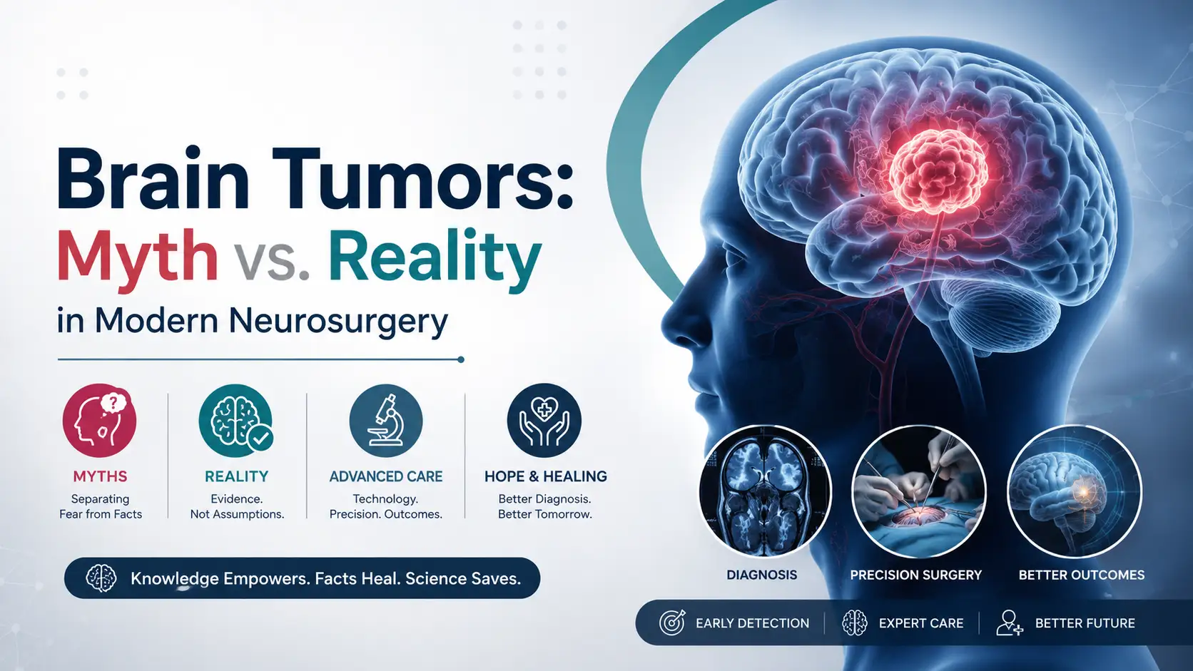 Brain Tumors: Myth vs. Reality in Modern Neurosurgery